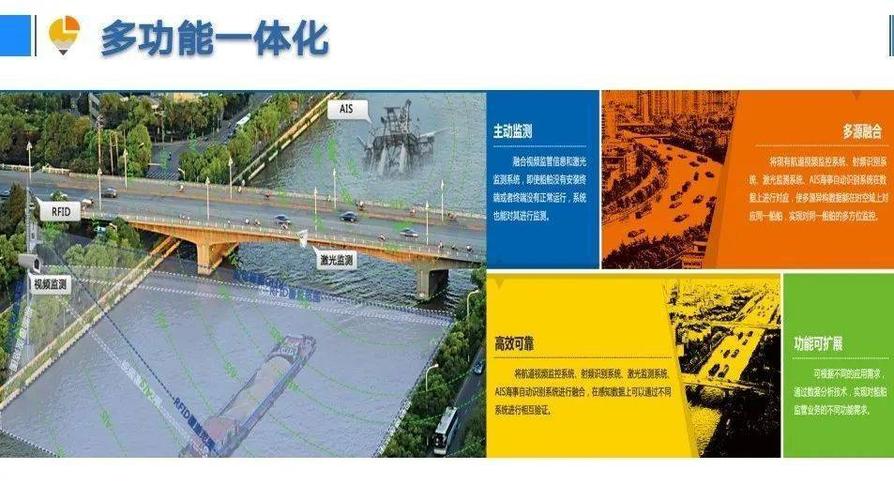 船舶光电跟踪系统维修报告解读:守护海洋航行的“千里眼”