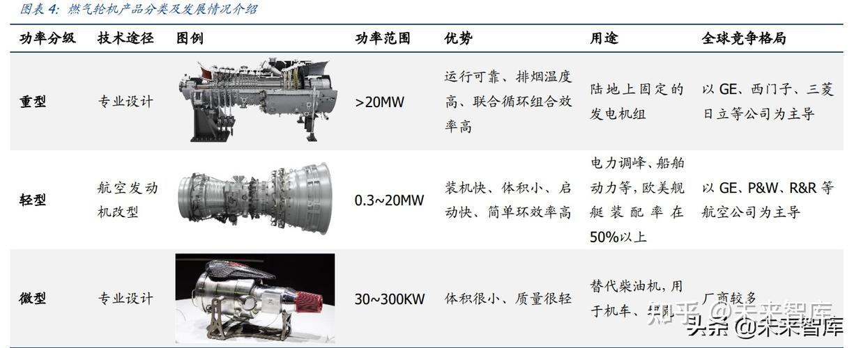 船舶发动机设备维修报告解读:确保航行安全的关键
