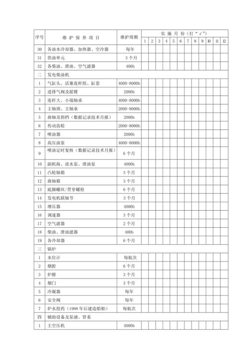 船舶维修保养计划：确保航行安全的坚实保障
