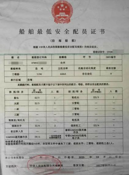 船舶维修保养初核报告解读:保障航行安全,提升船舶效率