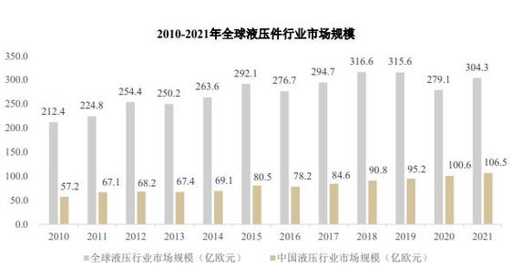 船舶维修制造调查报告解读：行业现状、挑战与未来展望