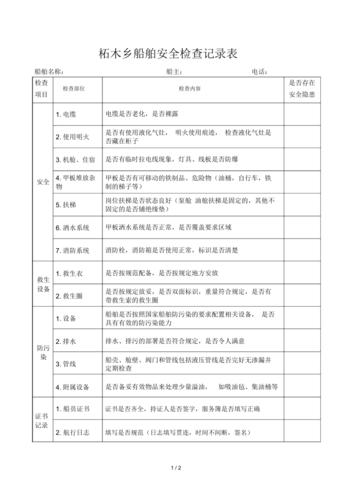 船舶维修情况报告表:保障航运安全,提升船舶性能
