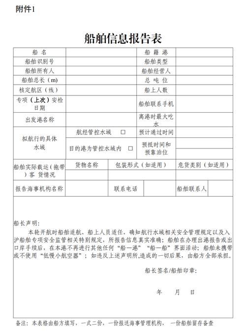 船舶维修检测报告提示船舶维护新趋势