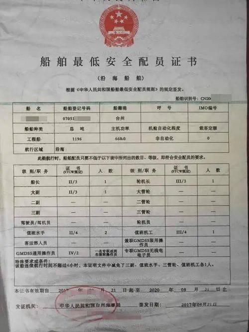船舶维修检测报告：护航海洋安全，保障航行顺畅