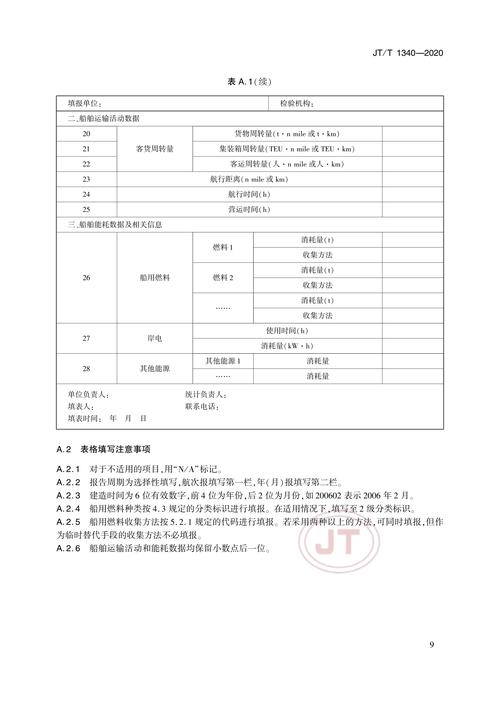 船舶设备维修报告：守护海上安全的重要篇章