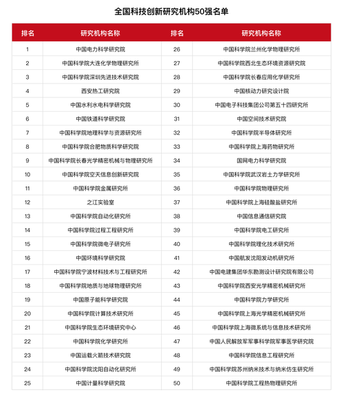 苹果专卖店维修报告解读:科技品质的坚守与创新