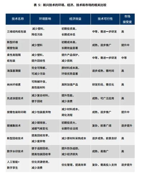 苹果售后维修例子报告介绍:技术创新与消费者体验的融合