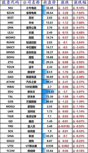 苹果售后维修纸质报告单：介绍科技巨头的售后服务之路