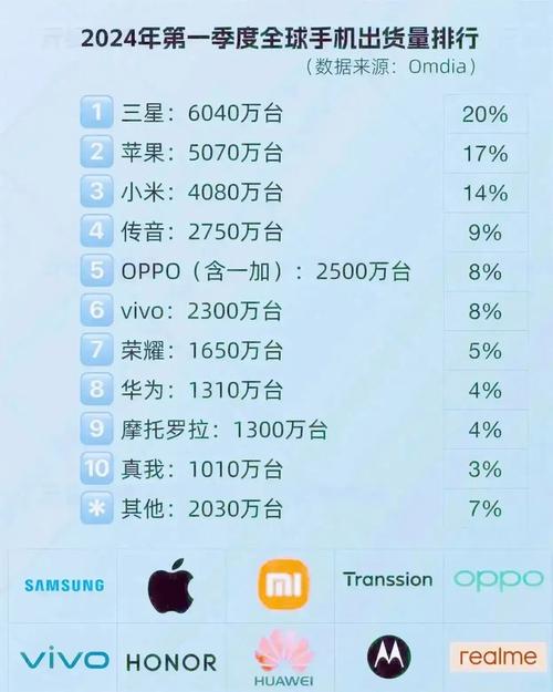 苹果手机官方维修报告介绍:品质与技术的完美结合