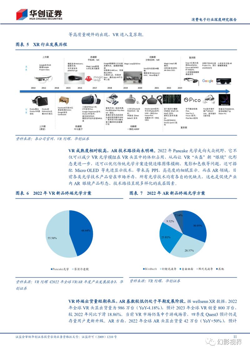苹果维修分析报告解读：技术创新消费电子行业未来