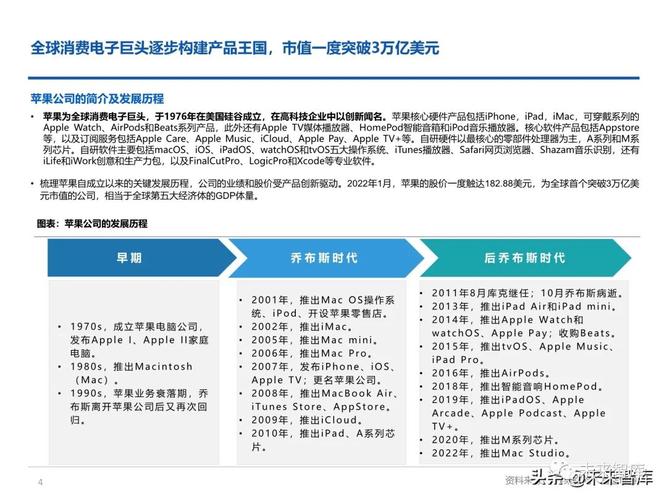 苹果维修报告介绍:科技巨头背后的严谨与人性化