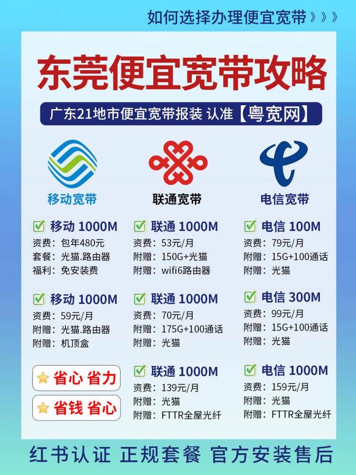 营业厅维修报告_以我国某知名通信运营商为例