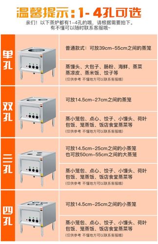 蒸饭箱维修报告解读:介绍现代厨房设备的维护之路