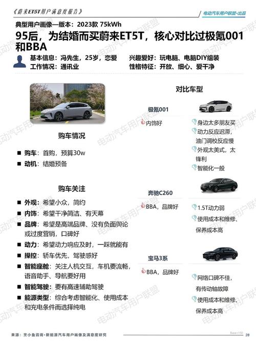 蔚来维修报告解读:科技守护下的品质生活