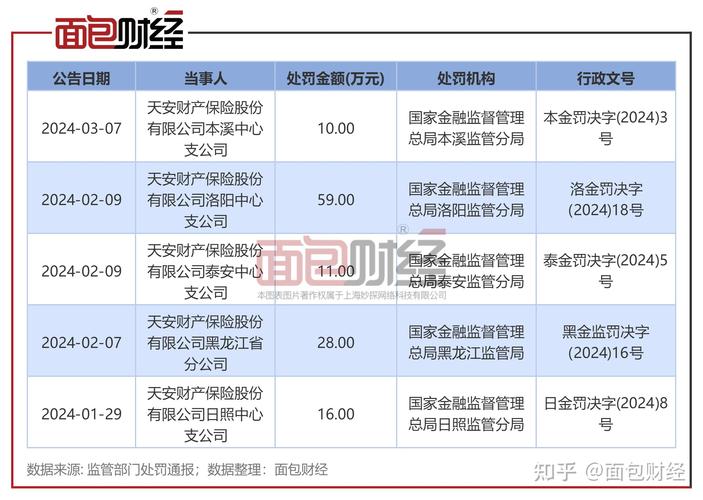 虚构维修报告如何办理：科学流程与合规指引