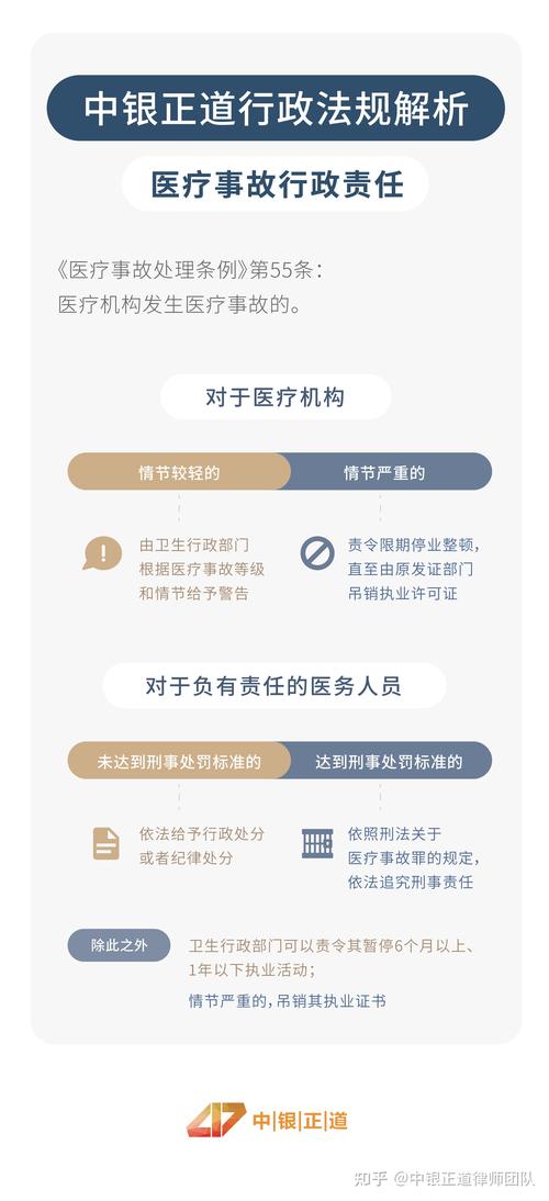 虚构维修报告的处理与合规手续:细致入微的合规之路