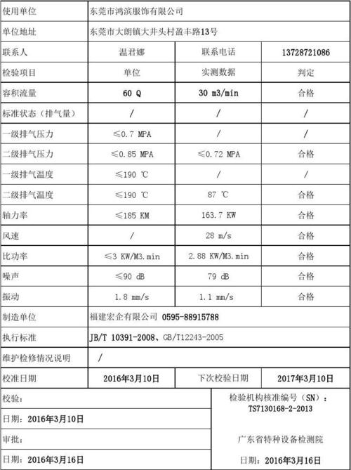 螺旋杆空压机维修报告解读:技术革新与设备维护的艺术