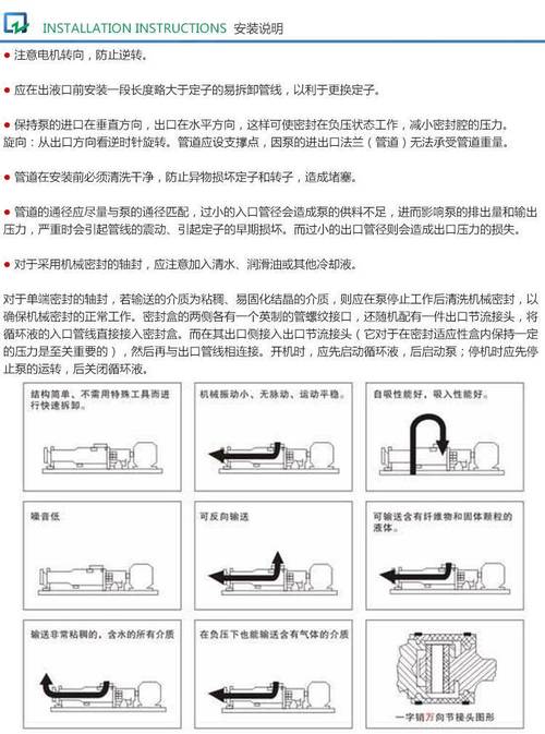 螺杆泵维修原因分析及预防步骤研究
