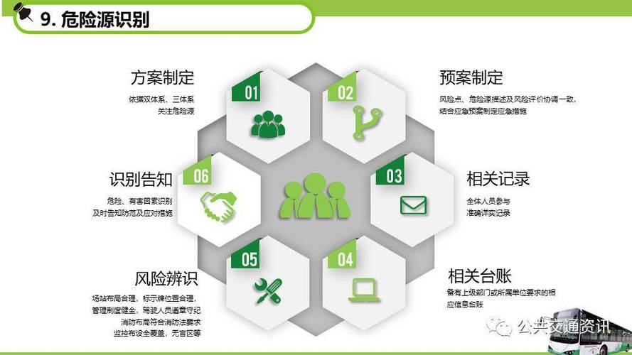 行政单位维修费报告解读:精细化管理与可持续发展