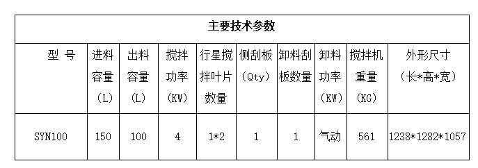 行星减速搅拌机维修报告介绍:技术革新与设备维护的艺术