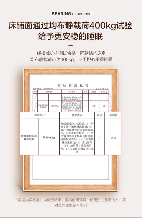 装修维修申请报告解读:保障居住环境,提升生活品质