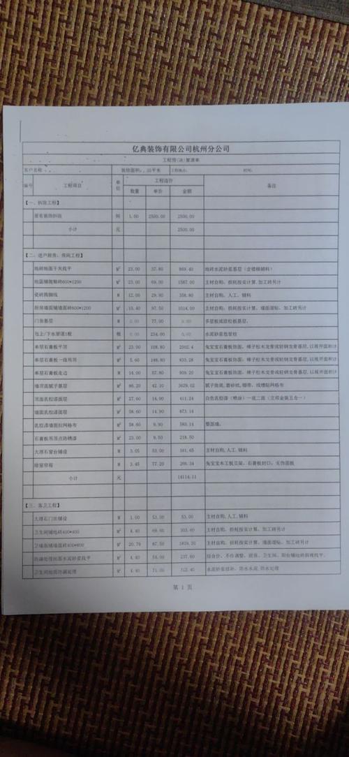 装修项目维修费用报告解读:剖析成本与价值,优化装修决策