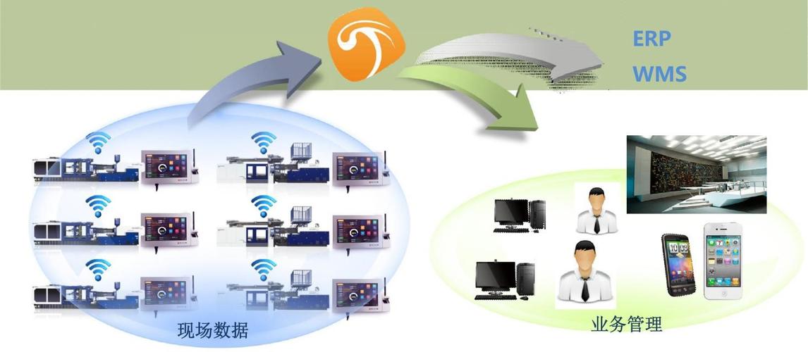 装备维修管理:迈向高效与智能的未来