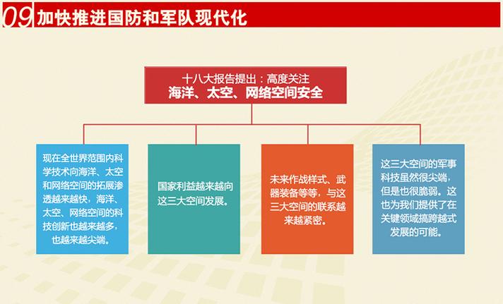 装甲装备维修小结报告解读:强化国防力量,保障装备现代化