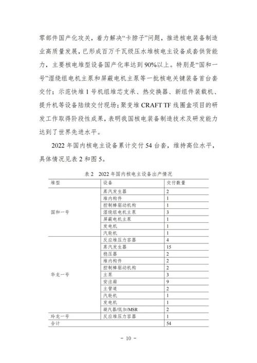 装载机出口维修报告范本介绍及行业展望