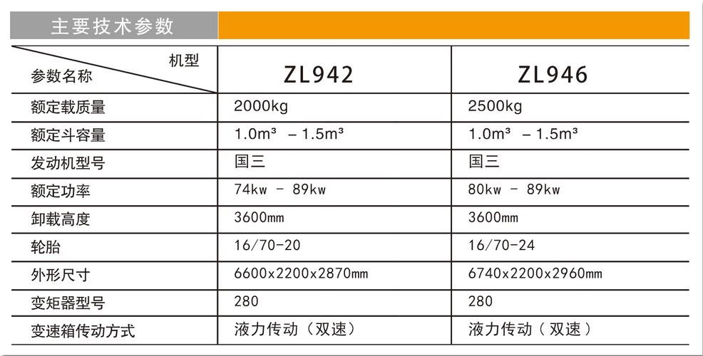 装载机维修审计报告介绍：保障设备高效运行的关键因素