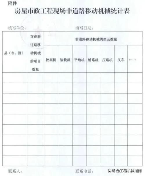 装载机维修报告介绍:技术创新助力工程机械行业升级