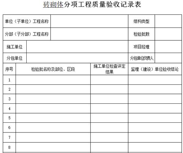 装饰维修竣工验收报告解读:品质与安全的双重保障