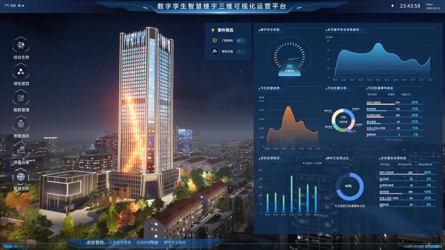 视情维修状态监控报告解读:智慧运维助力企业降本增效