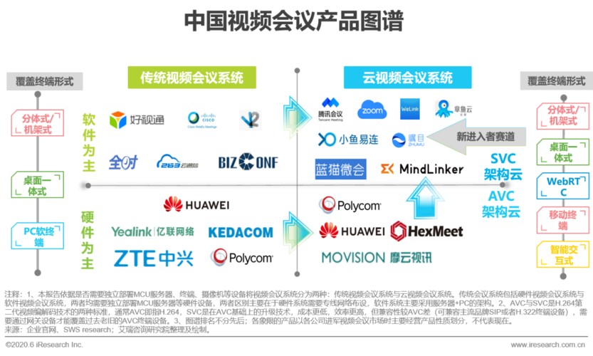 视频会议系统维修报告介绍:保障远程沟通的坚实后盾