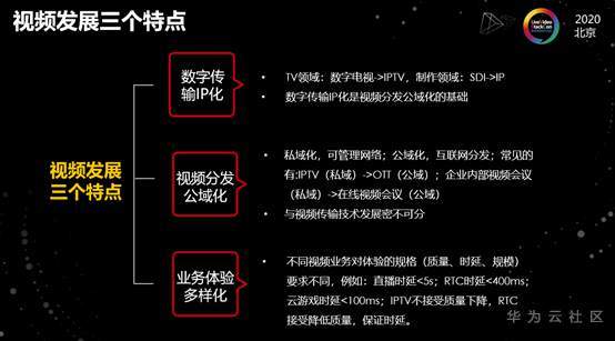 视频无回放维修背后的技术挑战与解决方法