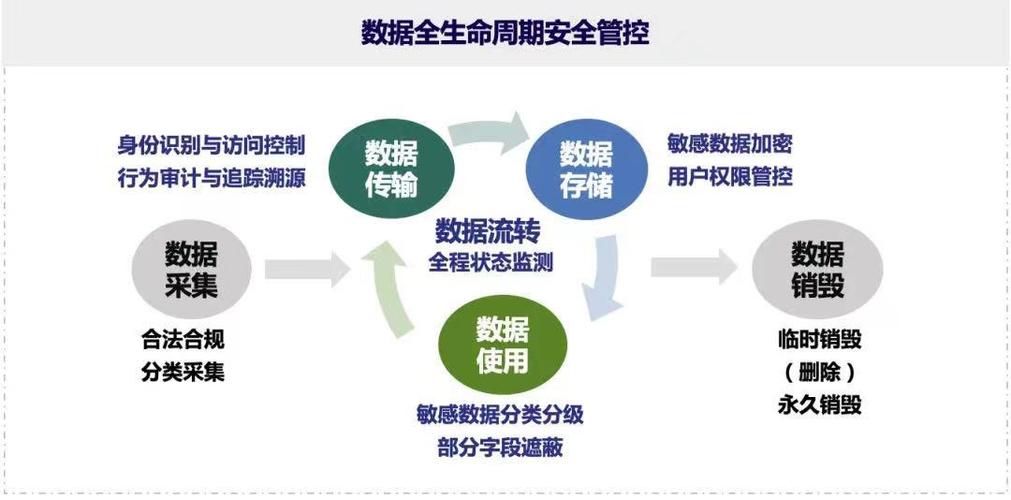 解码温度异常:详细分析维修原因,筑牢设备安全防线