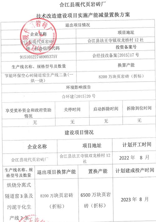 解码维修大楼费用报告:介绍建筑维护的经济密码