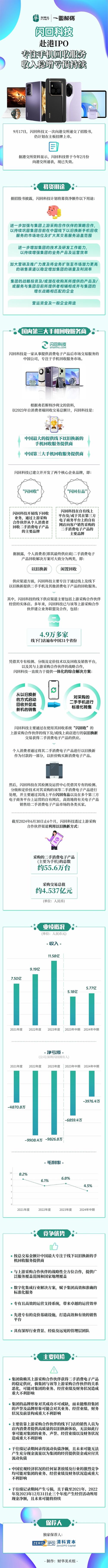 解码维修毛利率区别,探寻提升之路