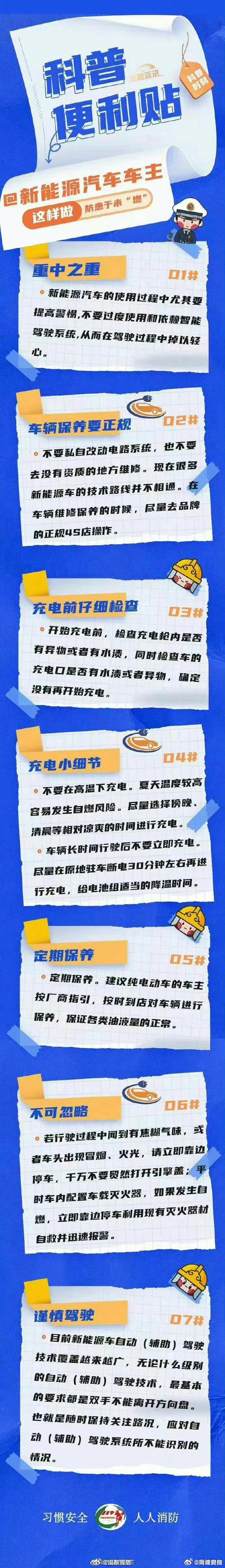 解读机动车维修报告,确保行车安全与环保