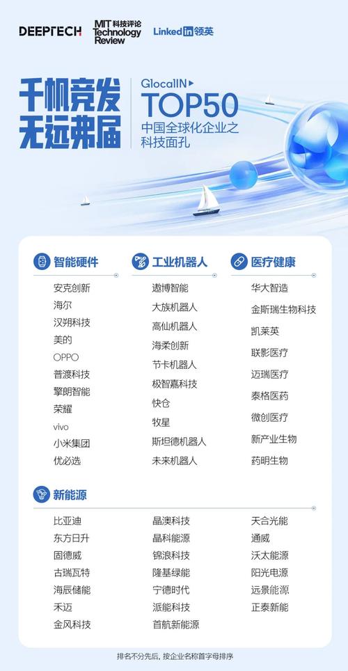 触摸屏维修技术报告解读:创新驱动,行业新风向