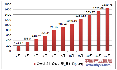 计算机检测维修报告解读:科技护航,让设备焕发新生