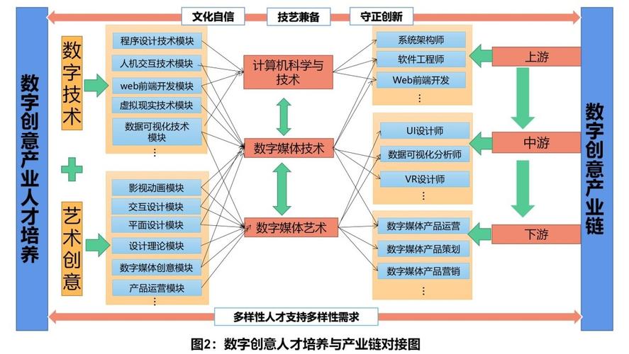 计算机维修报告解读:技术保障下的数字未来