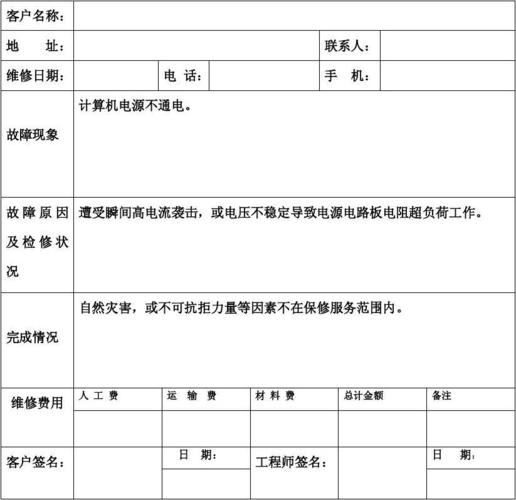 计算机维修故障排查报告介绍及启示
