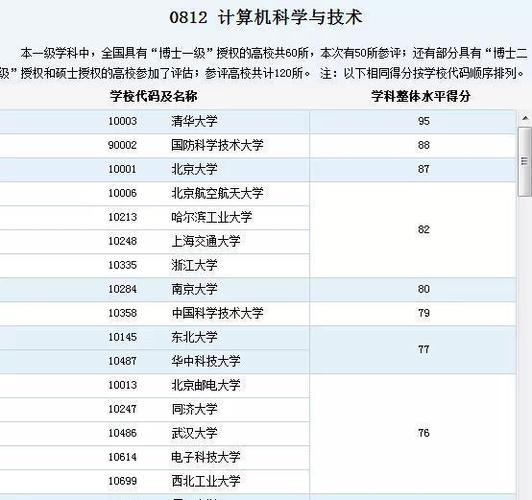 计算机维修毕业方法报告:技术革新下的职业发展前景