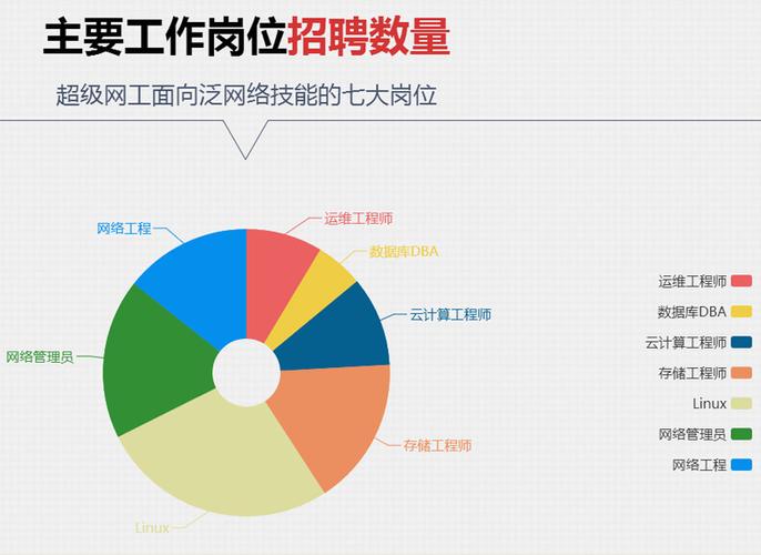 计算机维修行业:变革与创新中的未来趋势