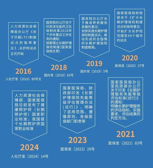 计算机维修课程报告_技术革新下的职业发展之路