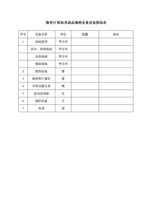 计算机设备维修报告_介绍设备故障背后的真相