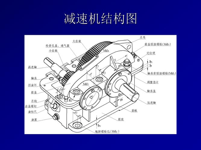 讨论减速机维修的重要性与步骤