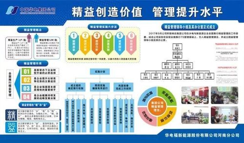 设备故障维修报告启示录_从细节中窥见企业精益之路