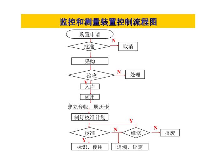设备故障维修情况分析报告解读_探寻设备稳定运行之路